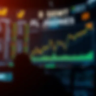 Investment Strategies in Oil Futures Infographic outlining investment strategies for oil futures