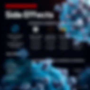 Infographic on side effects of biologic agents