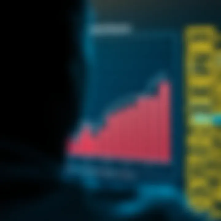 Graph illustrating emotional responses in recent studies