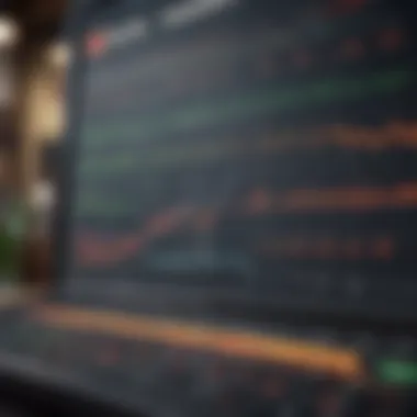 Chart showing market performance indicators