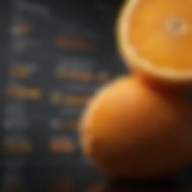Nutritional Profile of Orange Juice with Vitamin C Nutritional chart highlighting vitamin C content
