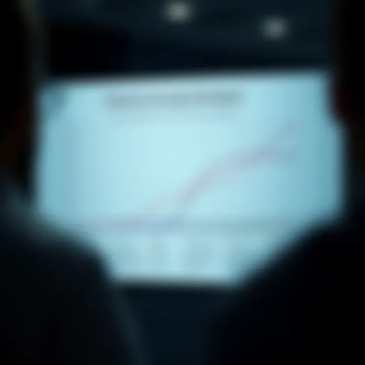 Graph illustrating scoring methods of Raven APM test