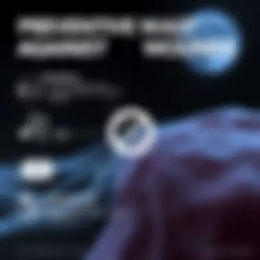 Infographic on preventive measures for diabetes-related wounds