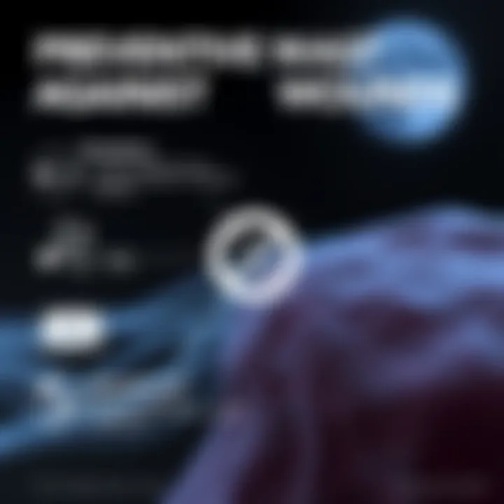 Infographic on preventive measures for diabetes-related wounds