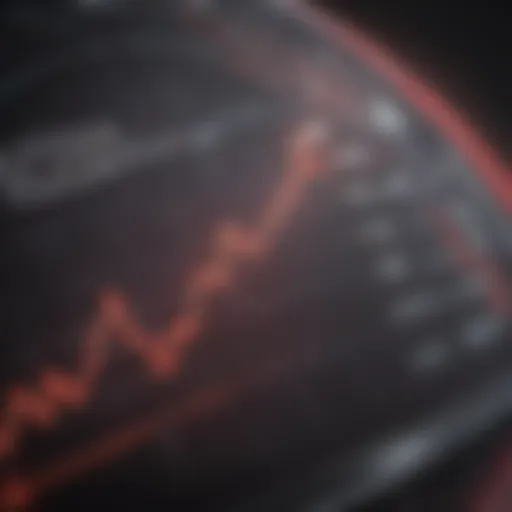 Graph depicting heart rate variation during pregnancy stages