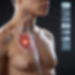 Diagram illustrating lung function parameters during spirometry.