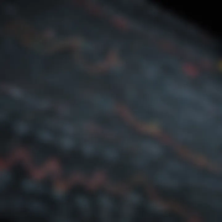 A stock chart displaying fluctuations influenced by news events